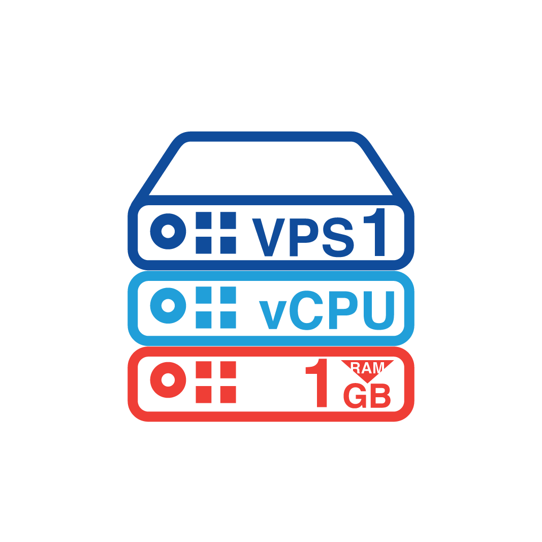 GSA SER VPS